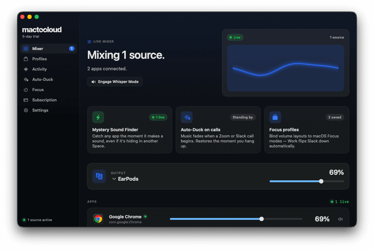 mactooloud per-app mixer window